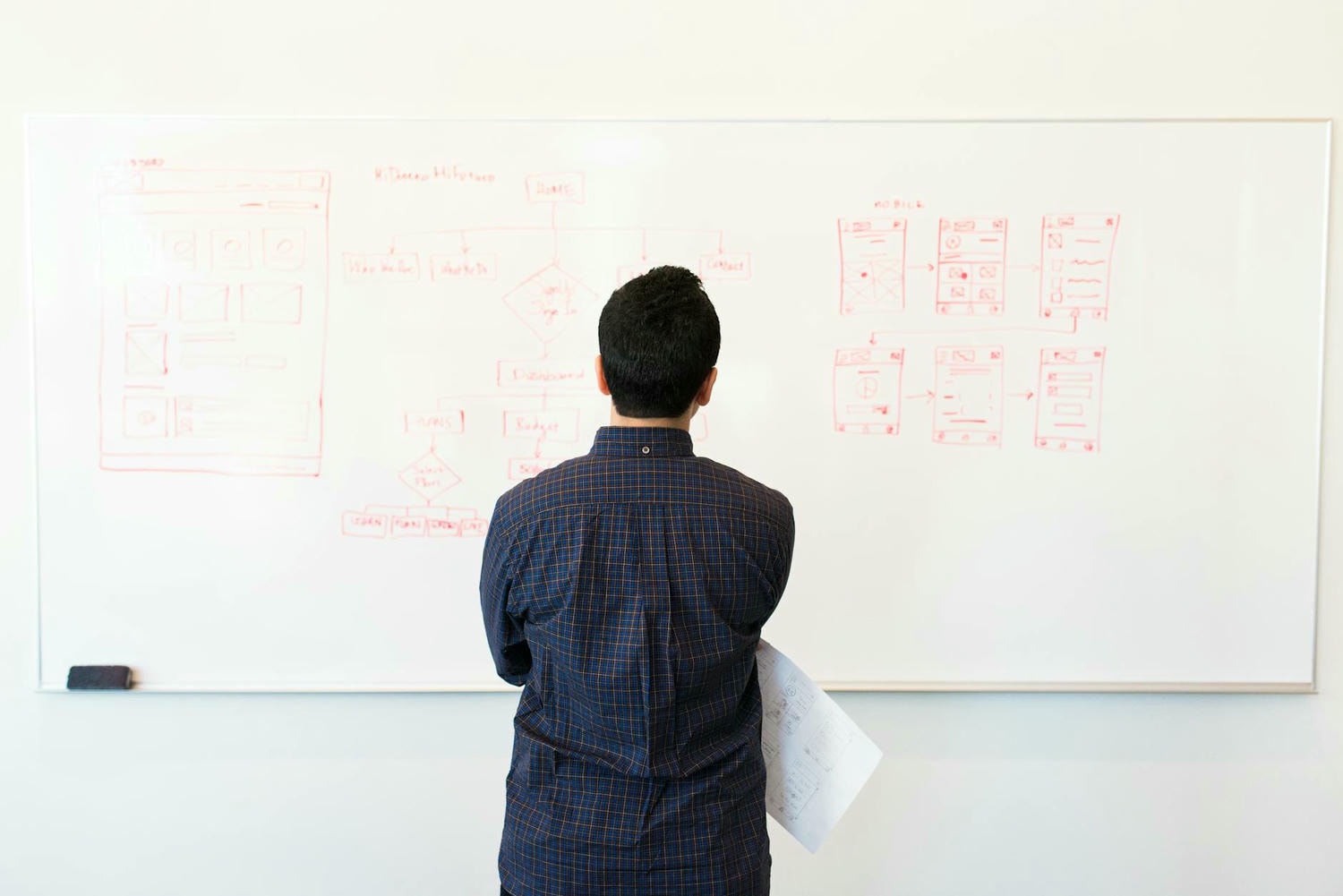 man standing infront of white board