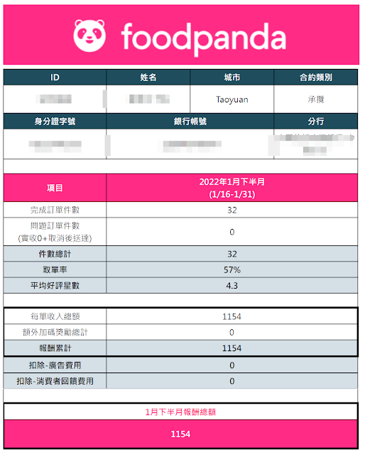 作家外送你家:一切都沒有不可能 - 第7張圖