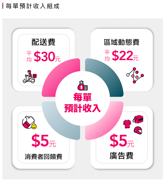 作家外送你家:一切都沒有不可能 - 第6張圖