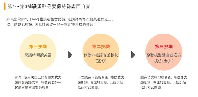 免費7天,日本下載第一的英語學習網站體驗 NATIVE CAMP.,無論平板手機都可以輕鬆學語言 - 第23張圖