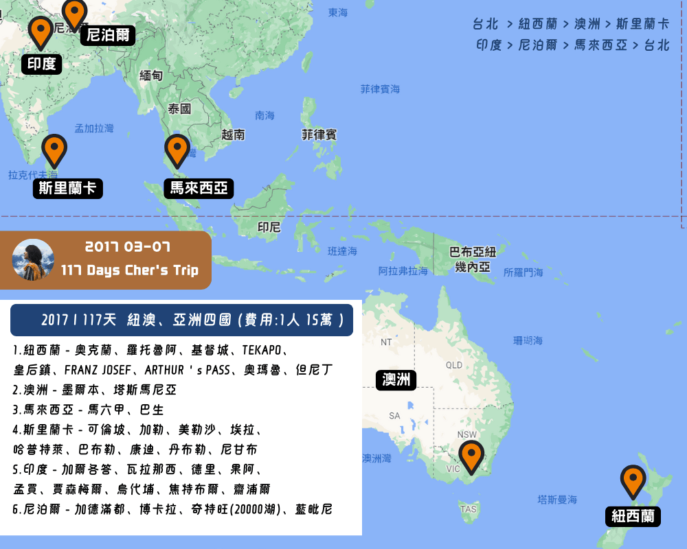 旅程紀錄 - 第32張圖