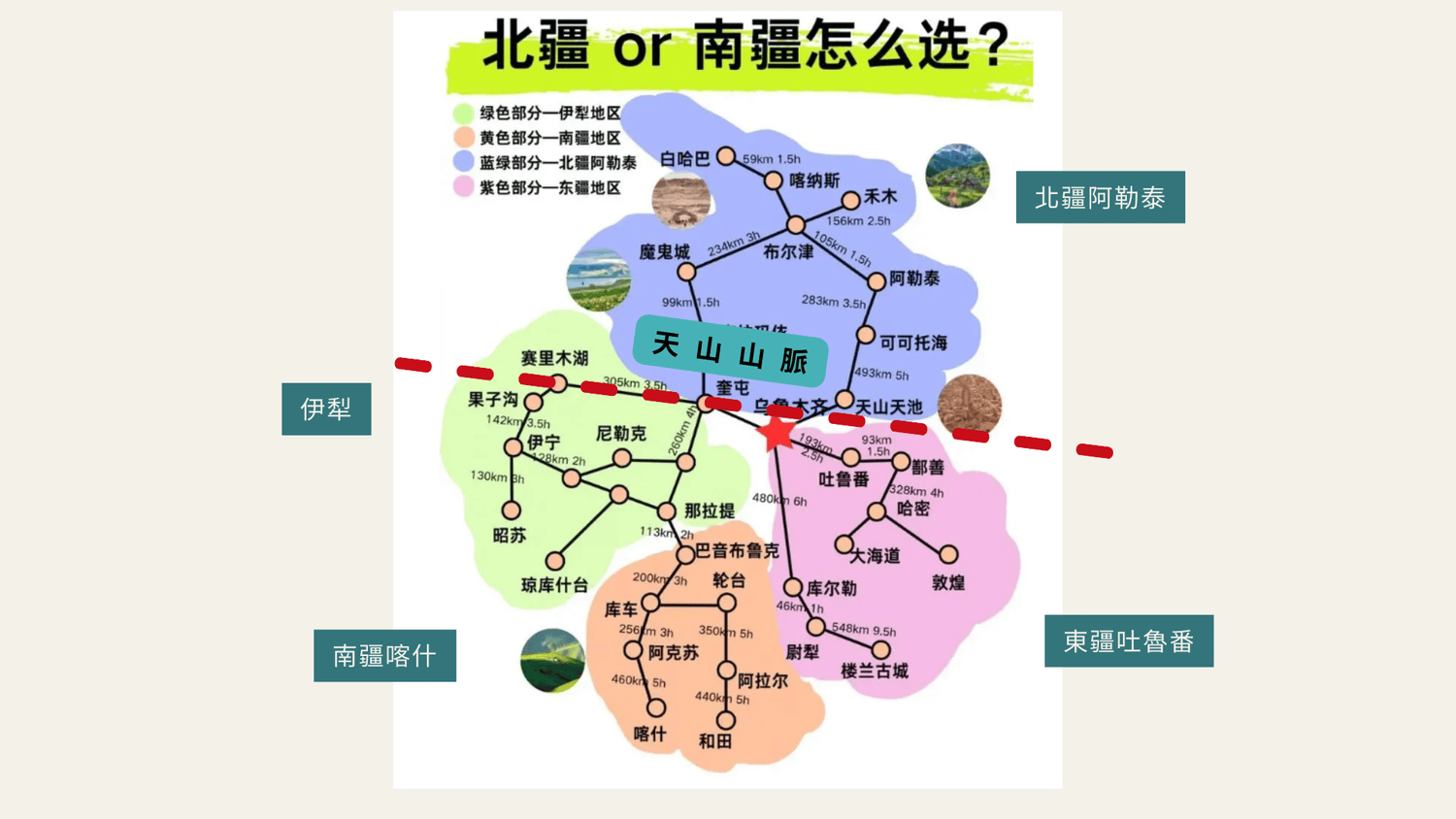 亞洲 | 中國 | 2024 北疆13日 獨庫公路、禾木村、塞里木湖 大玩家半自助分享 - 第51張圖