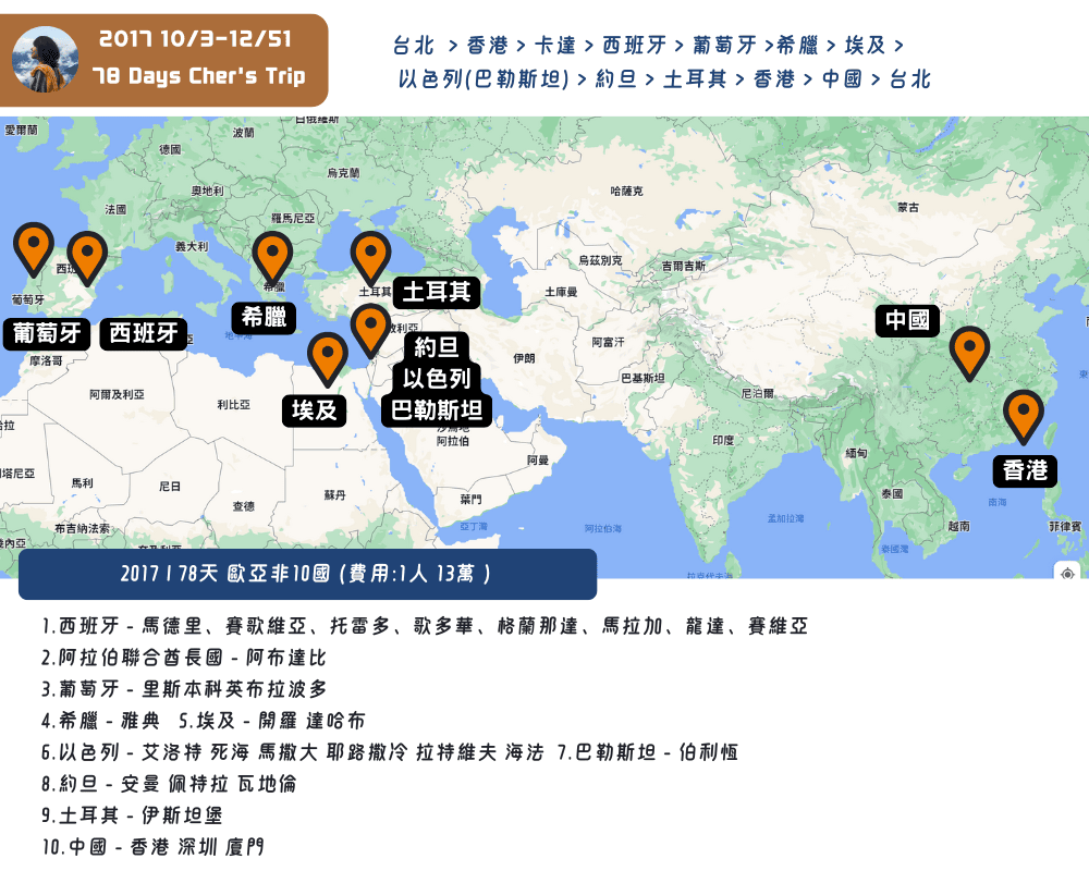 旅程紀錄 - 第31張圖