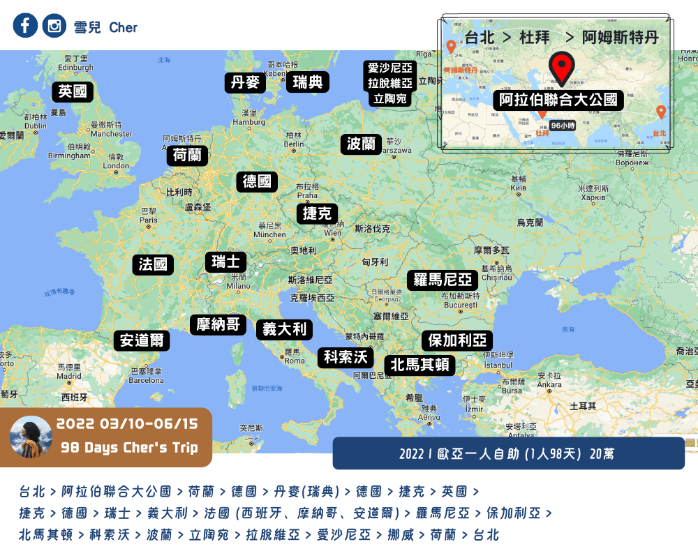 旅程紀錄 - 第21張圖