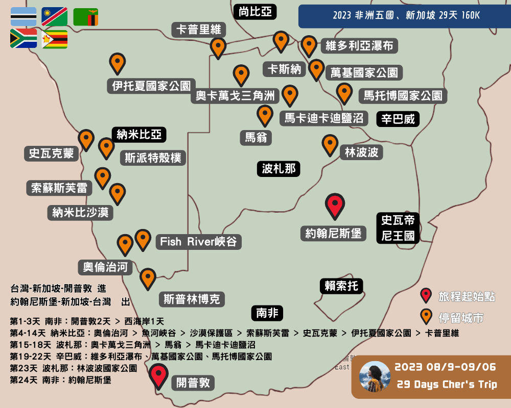 旅程紀錄 - 第14張圖