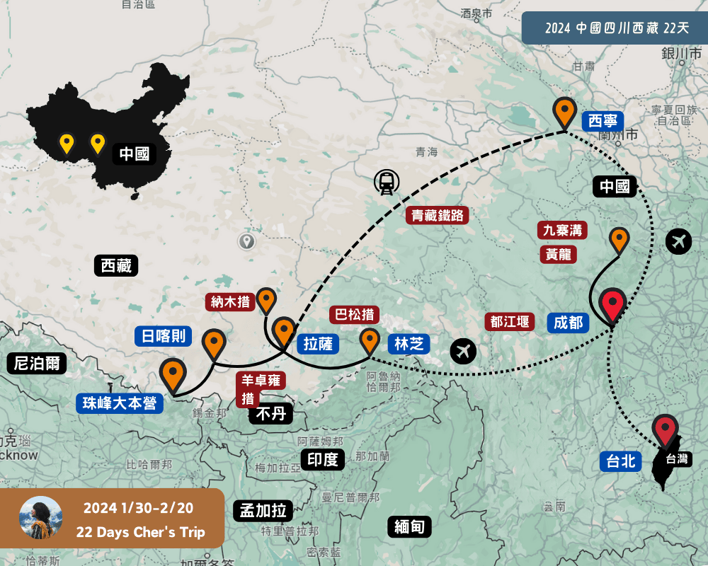 旅程紀錄 - 第9張圖
