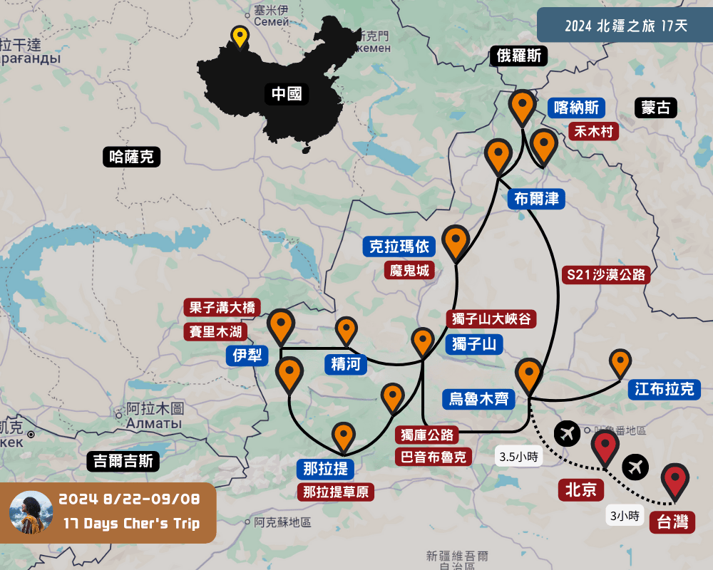 旅程紀錄 - 第5張圖