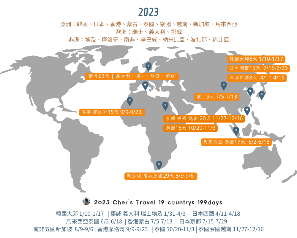 世界足跡(92) - 第4張圖