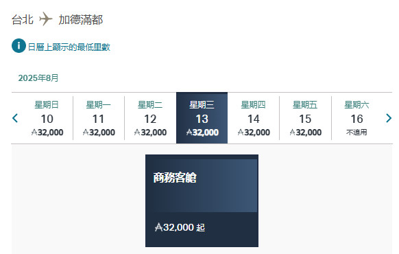 亞洲 | 尼泊爾 | 2025 加德滿都5天4夜灑紅節(Holi) - 第3張圖