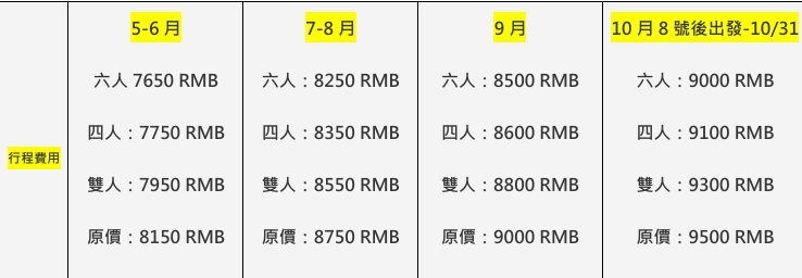 亞洲 | 中國 | 2025 九寨溝黃龍川西秘境半自助探索之旅 - 第83張圖