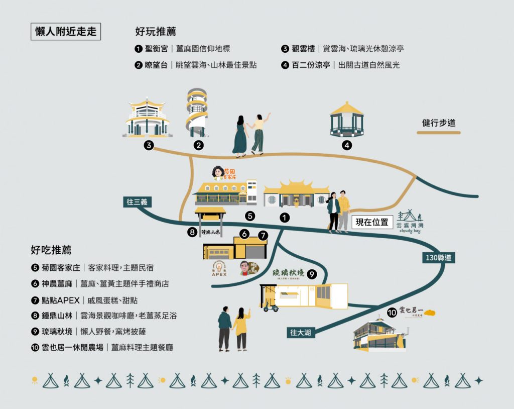 苗栗 雲霧漫漫 | 一泊四食-苗栗最夯的露營懶人體驗 - 第33張圖