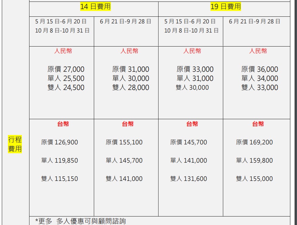 亞洲 | 中國 | 2025極致川藏:川西秘境+317色達+318 國道與拉薩半自助探索之旅 - 第124張圖