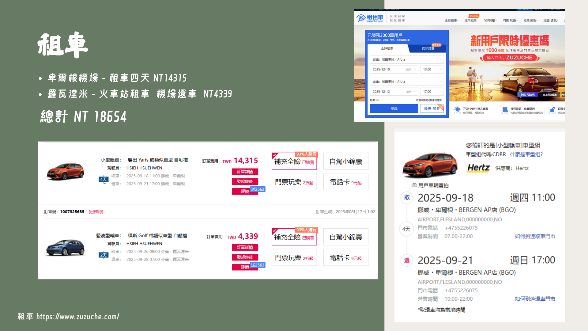 歐洲 | 2025 挪威瑞典芬蘭自駕、郵輪、火車之旅 - 第3張圖